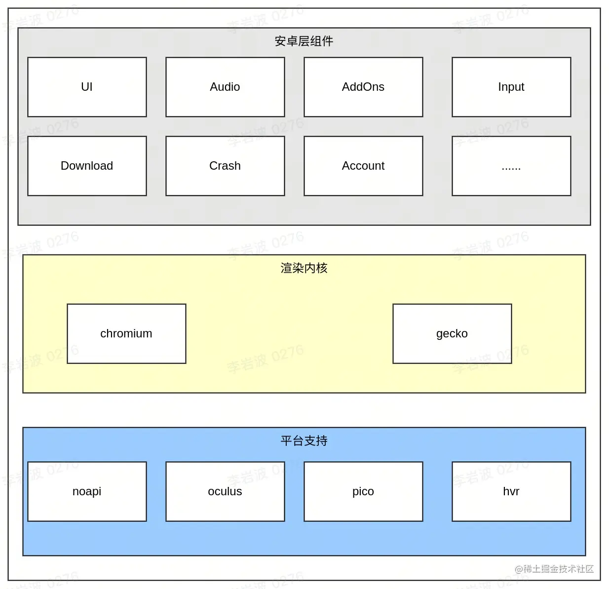 流程图.jpg