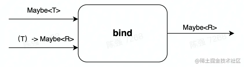bind-3.jpg
