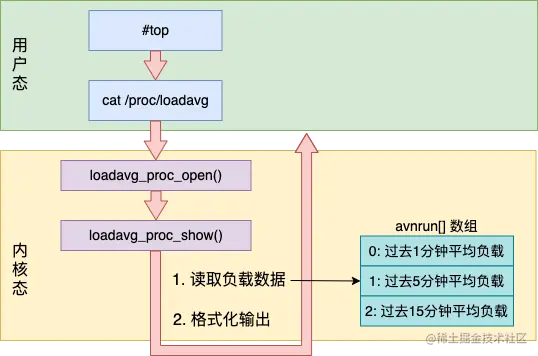 图1.png