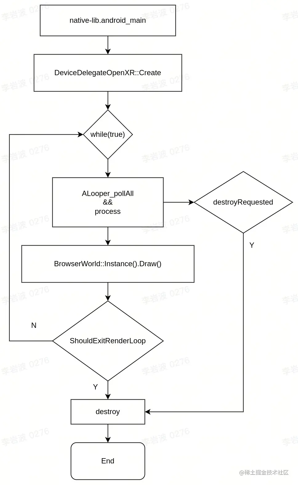 UML 图.jpg