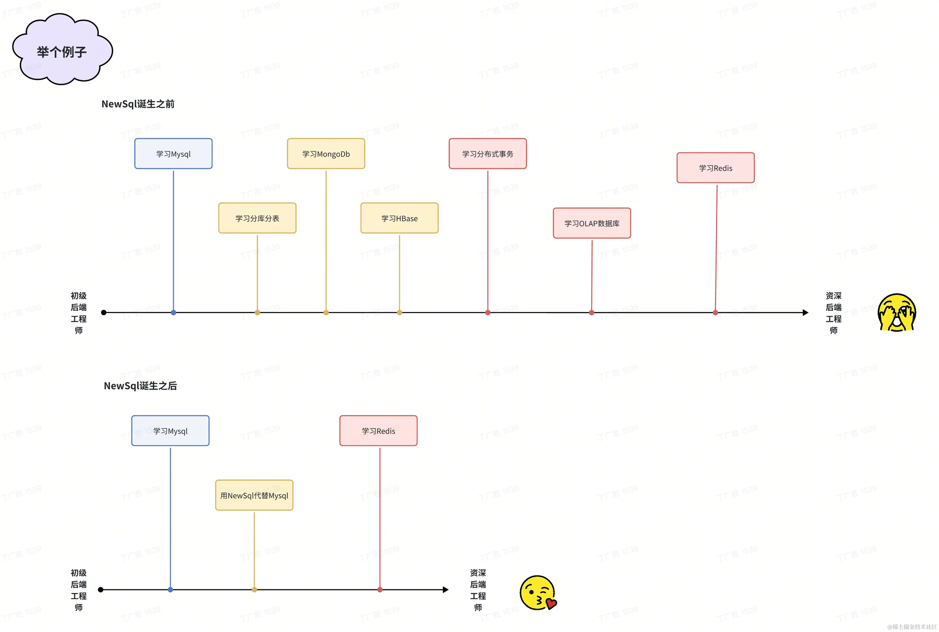 whiteboard_exported_image (1).png