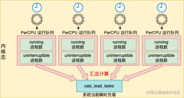图2.png