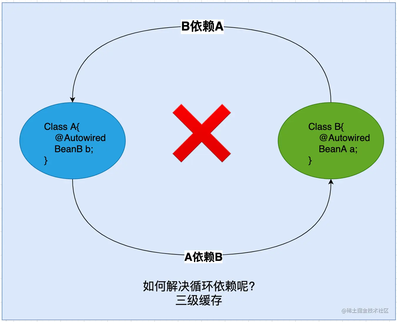 0396963cbd454b58a956f9a5f3948205.png