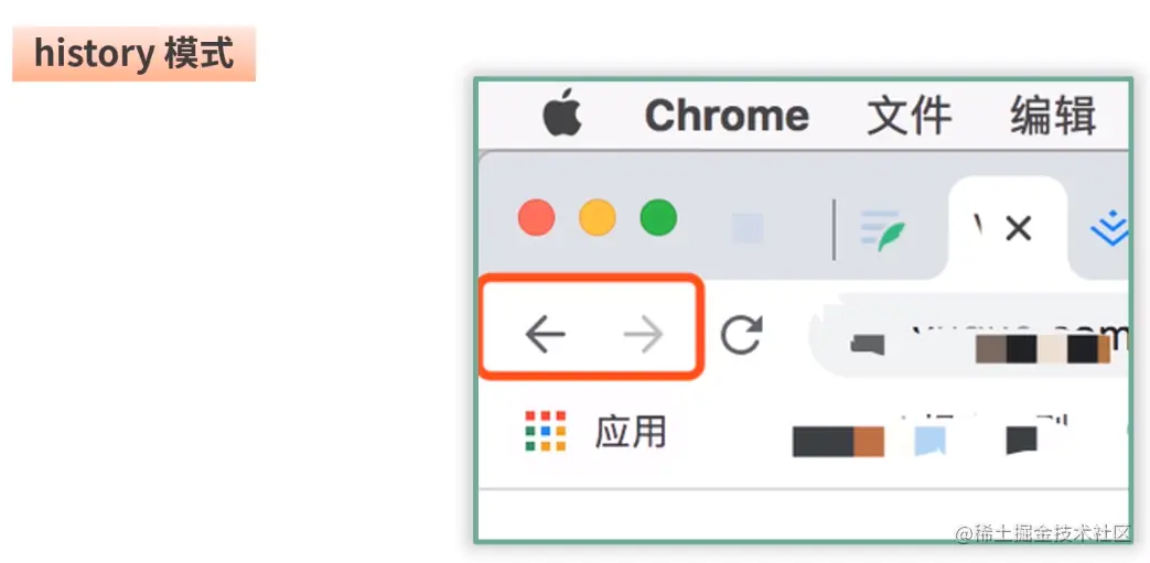 这里有图。