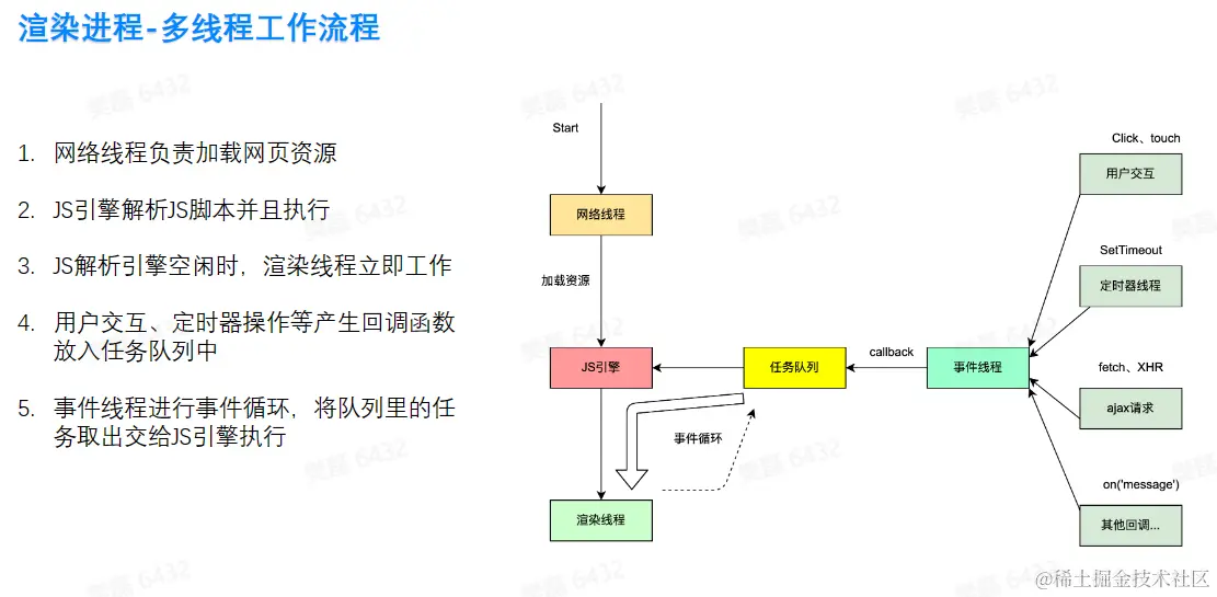 屏幕截图 2023-04-25 230734.png