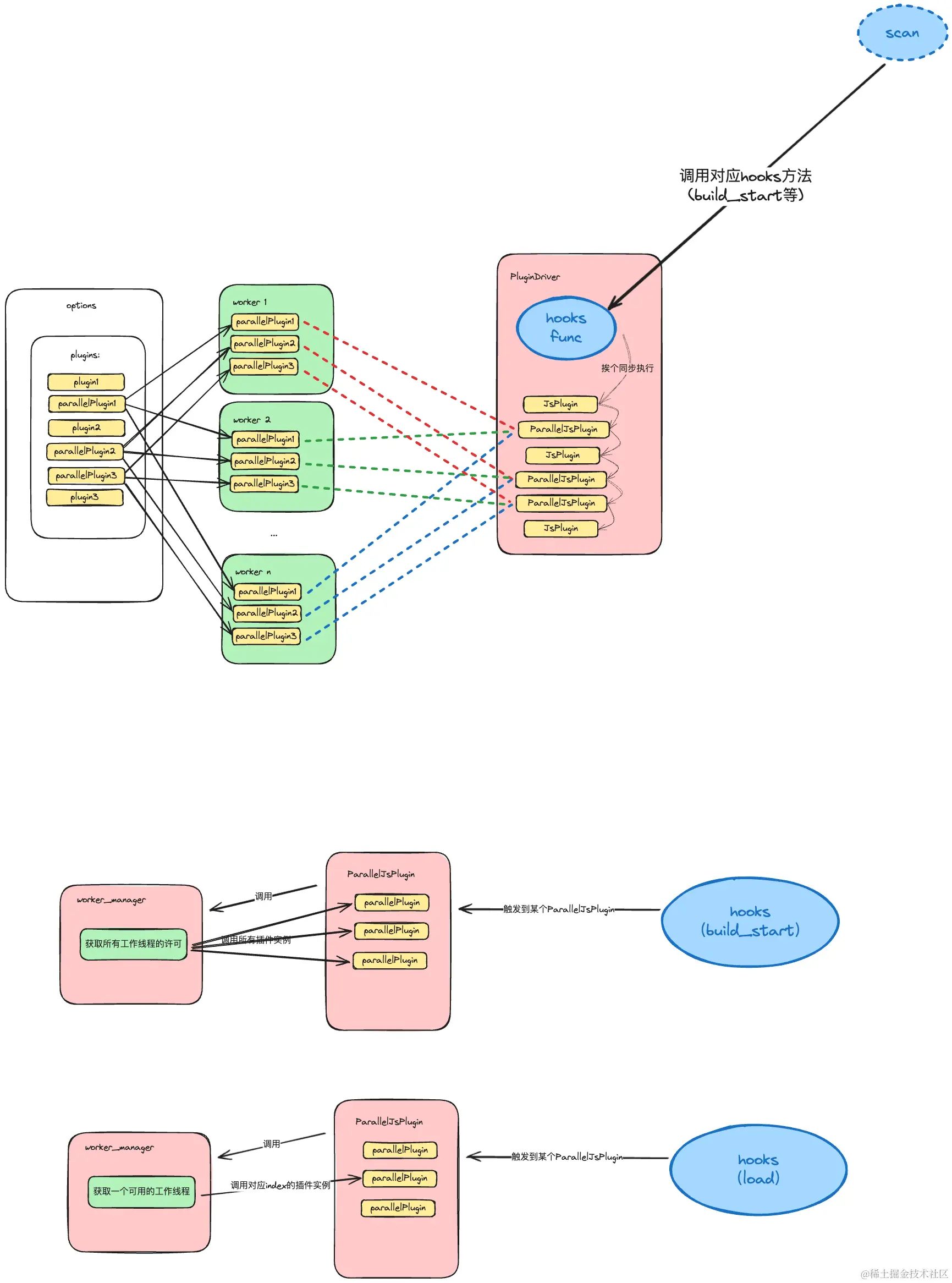 Pasted image 20240522223211.png