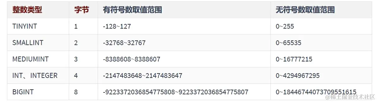 整数.png