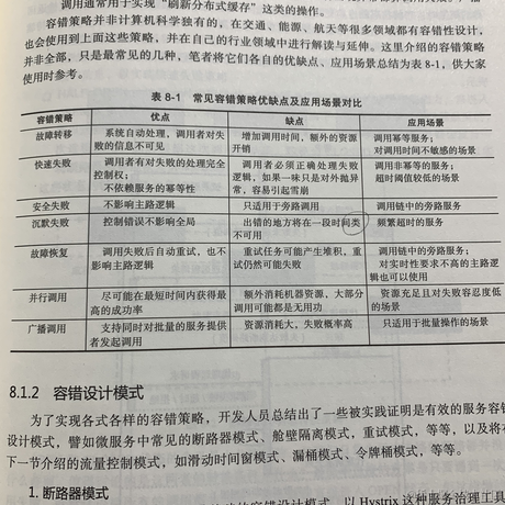 空歌白石丶于2023-11-11 16:55发布的图片