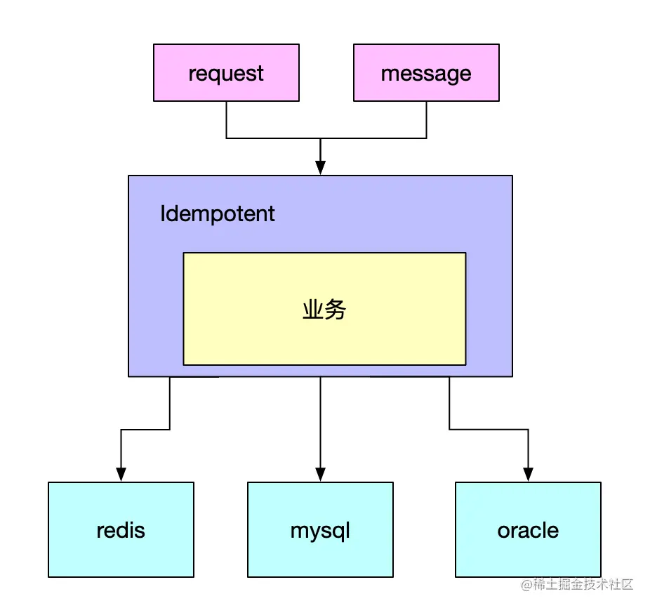 image-20220826183811906.png