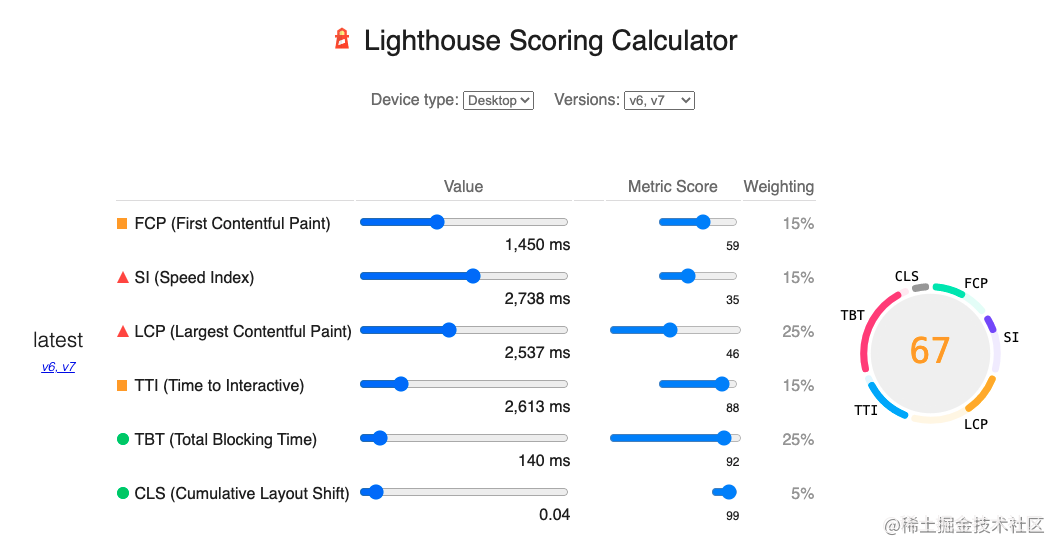 lighthouse-score-calc.png