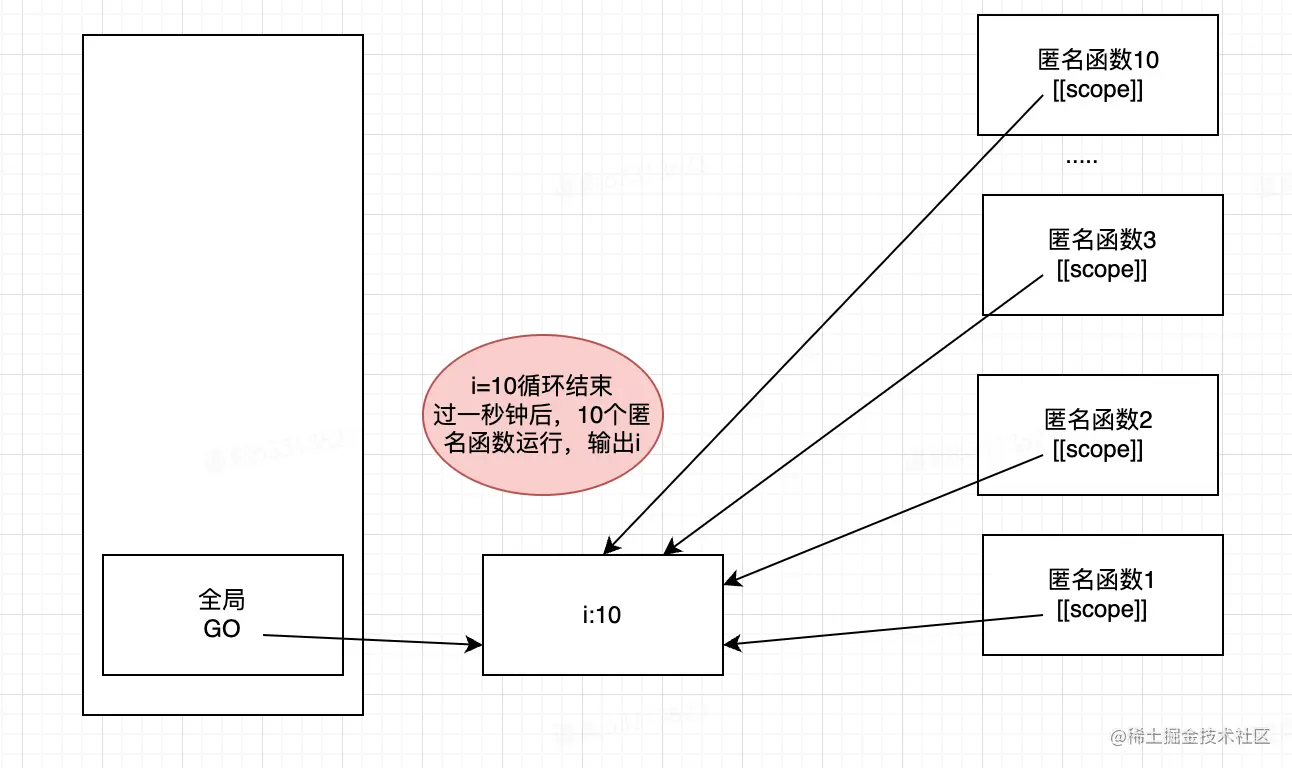 截屏2022-03-22 下午9.53.37.png