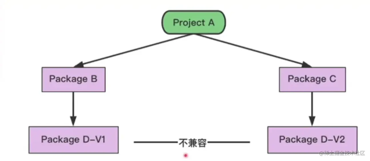 image-20230117160748979.png