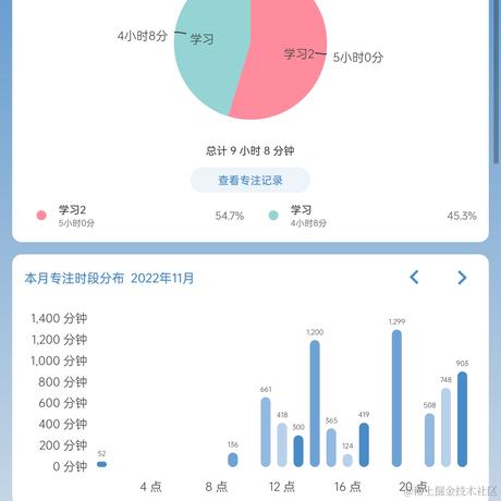 顶碗人救一下啊于2022-11-22 01:14发布的图片