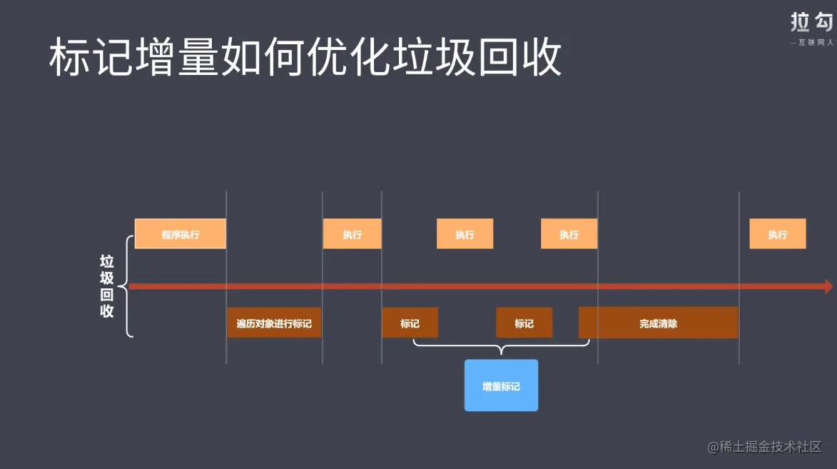 截屏2021-10-12 23.45.32.png