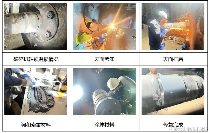 破碎机轴颈磨损.png