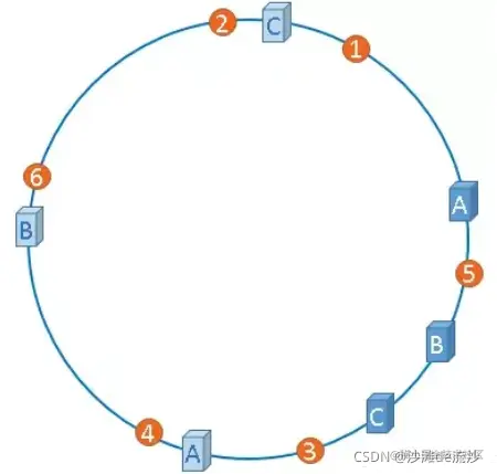 0b05e9c22352414baac96060b56c5f78.png