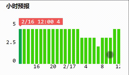 QQ录屏20220217161513 (1).gif