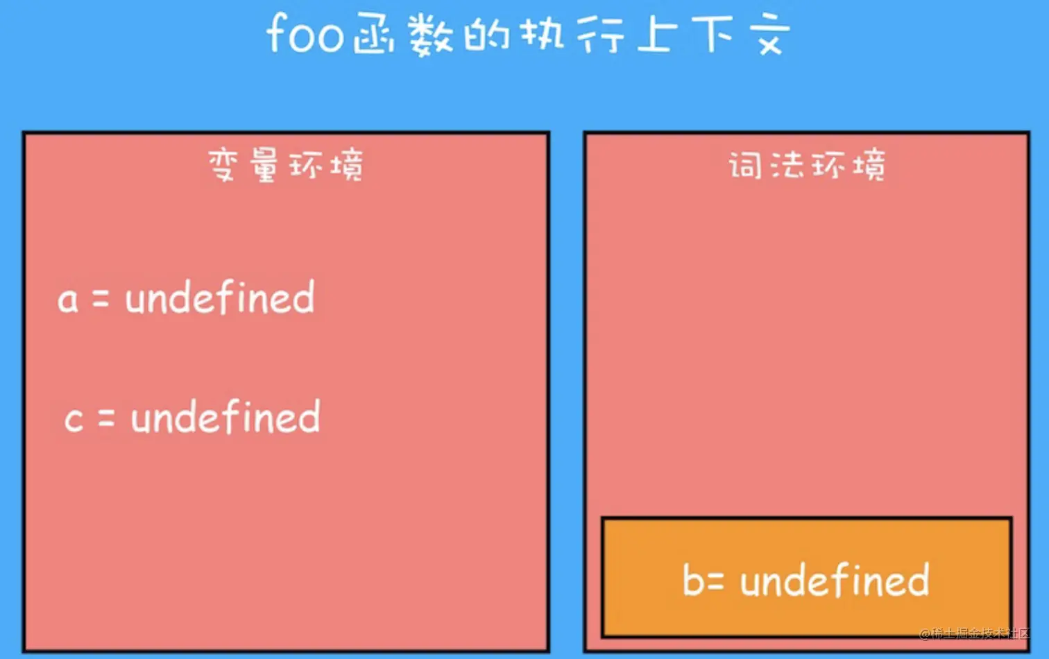 截屏2023-05-09 下午7.44.53.png