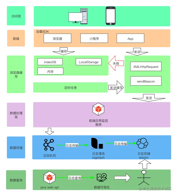 未命名文件 (2).png