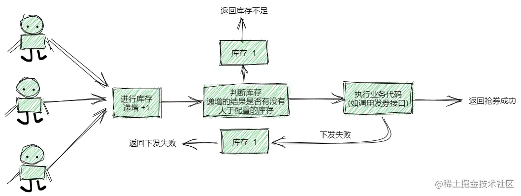 1666841055416.png