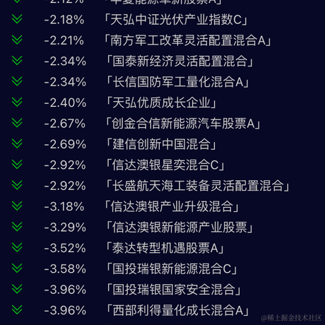 冬有你暖于2021-09-27 11:52发布的图片