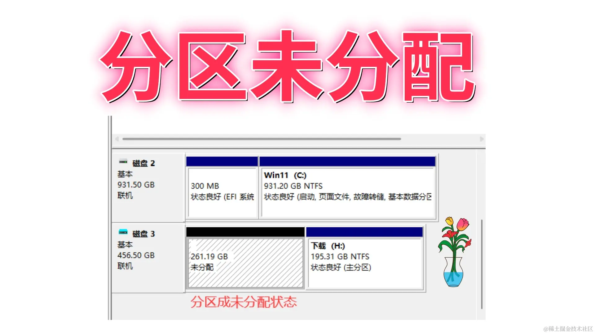 遭遇“分区未分配”如何找回丢失的数据？