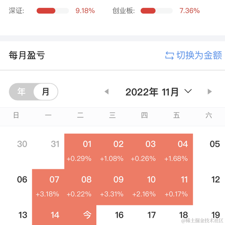 王者天才玩家于2022-11-15 15:32发布的图片