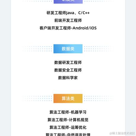 林靖烽于2021-03-10 11:12发布的图片