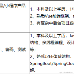 换个名字吧于2021-07-17 16:12发布的图片