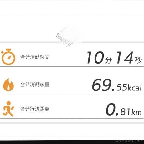 红茶冰淇淋于2022-11-28 22:17发布的图片