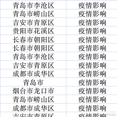 稀土君于2022-09-16 16:32发布的图片
