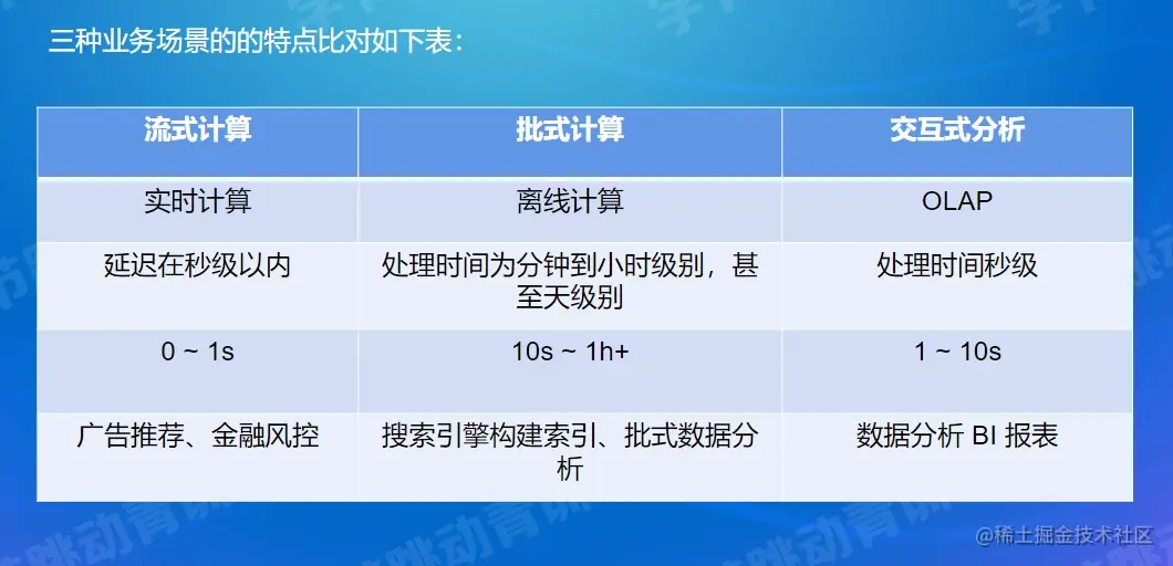 屏幕截图 2022-07-29 095750.jpg