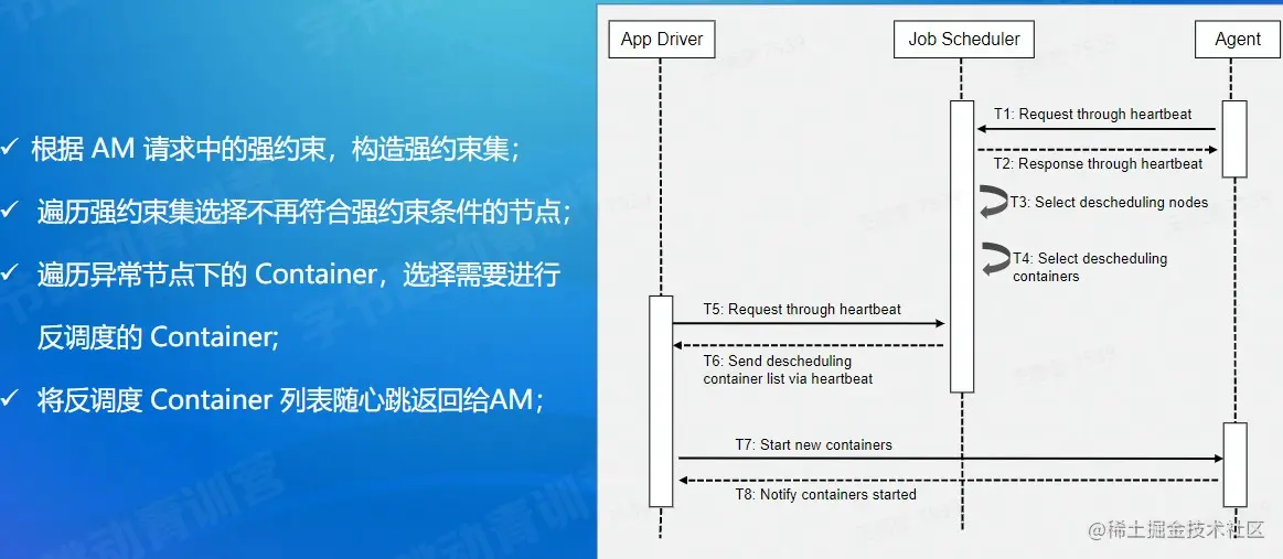 屏幕截图 2022-08-15 193237.jpg