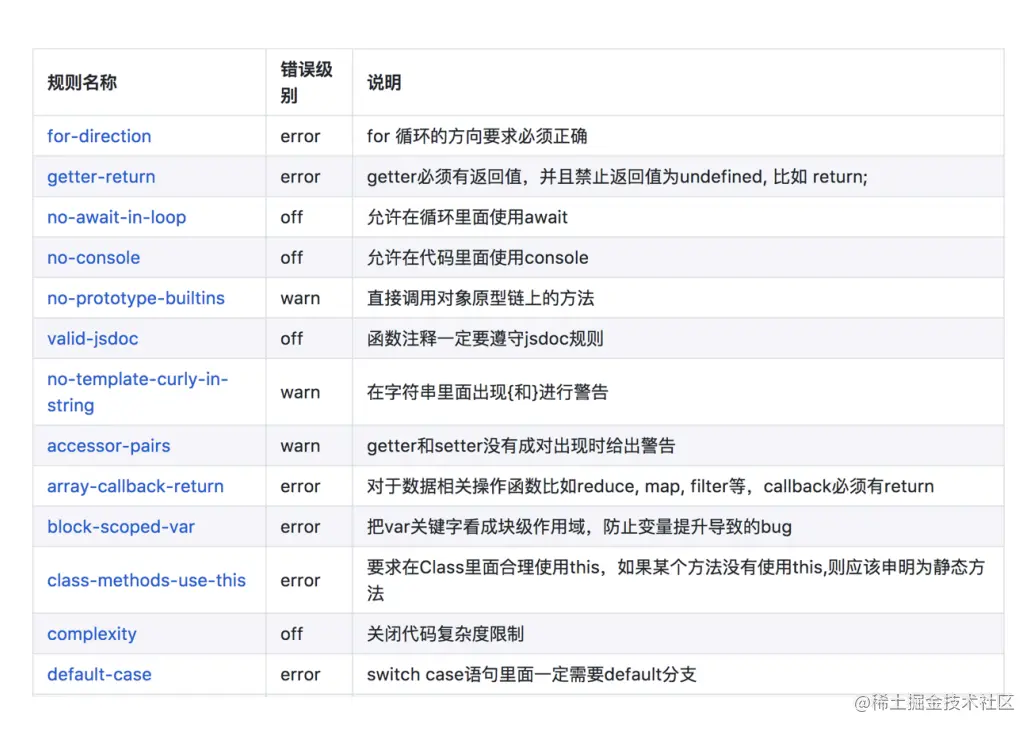 截屏2022-03-24 上午9.33.55.png