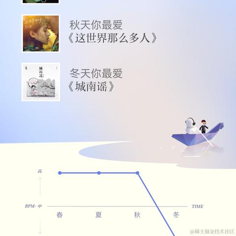 书包肚肚于2021-12-29 17:31发布的图片