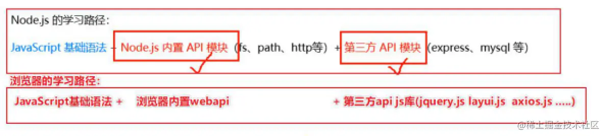 截屏2021-07-15 下午3.26.12.png