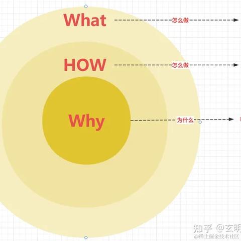 栈江湖于2023-10-08 09:24发布的图片