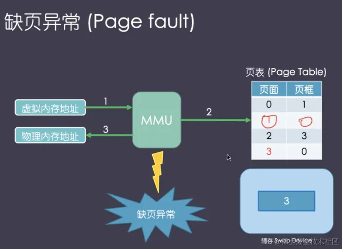 螢幕截圖 2023-12-12 下午1.23.47.png