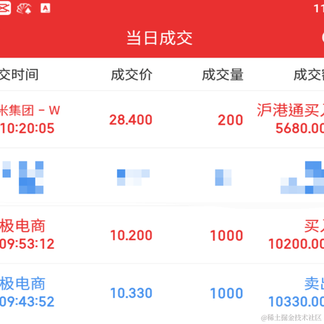 smallming668于2021-05-27 11:03发布的图片