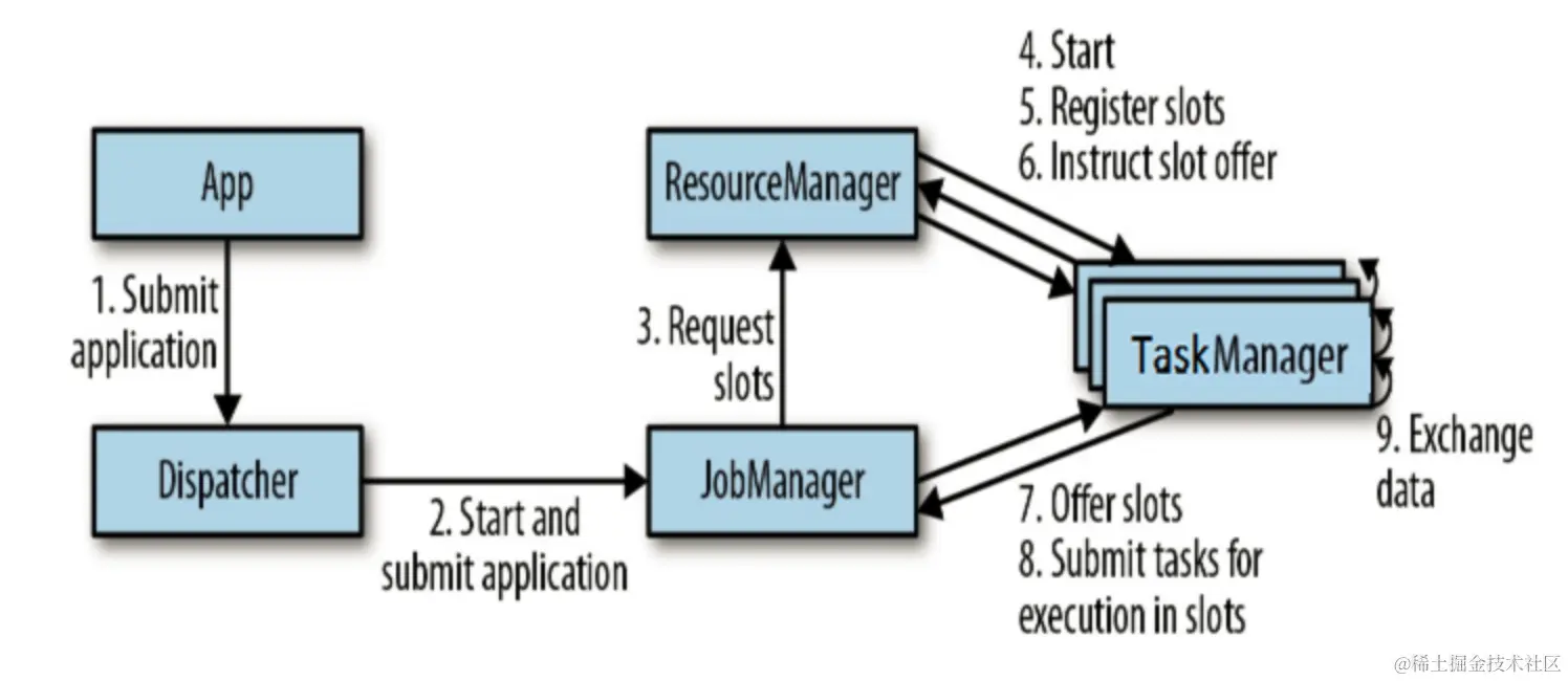 Screen Shot 2022-07-28 at 12.38.00.png