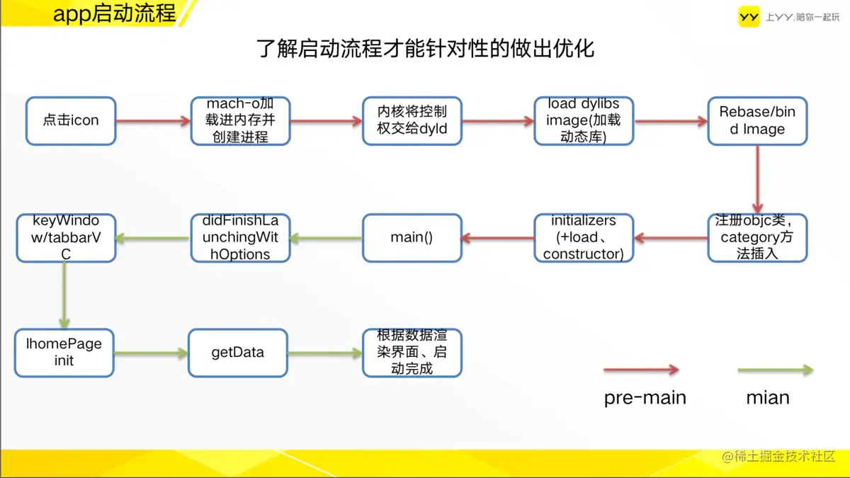 p2.webp