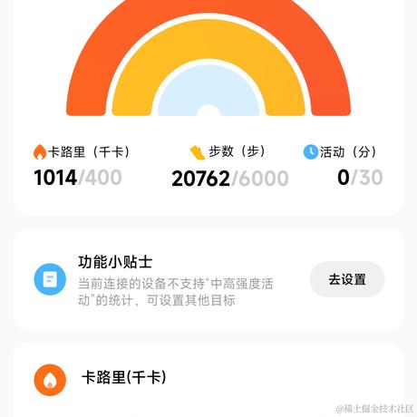 AstraZ于2023-05-03 00:04发布的图片