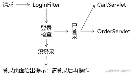 f21f8a4a4b7a4496958b7ebe4d3e8e7c.png