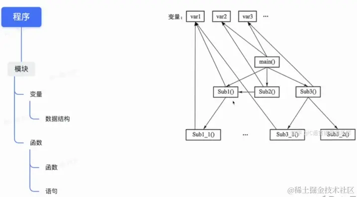 屏幕截图 2023-04-18 131847.png