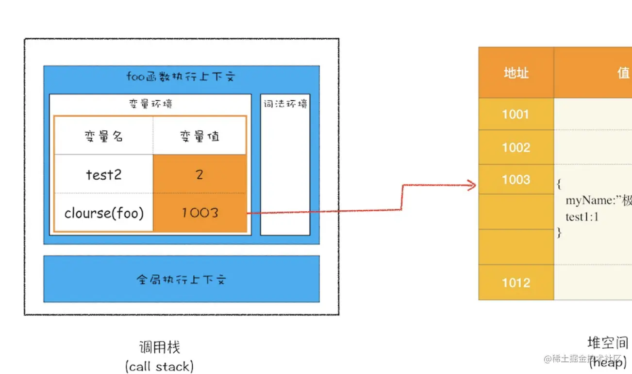 截屏2023-05-10 下午4.46.17.png