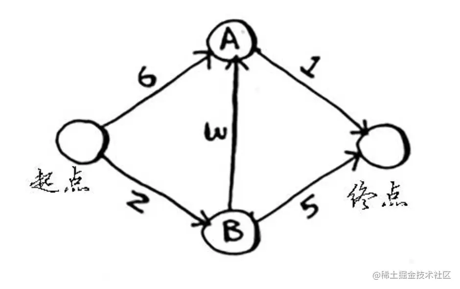 截屏2022-09-28 17.30.20.png