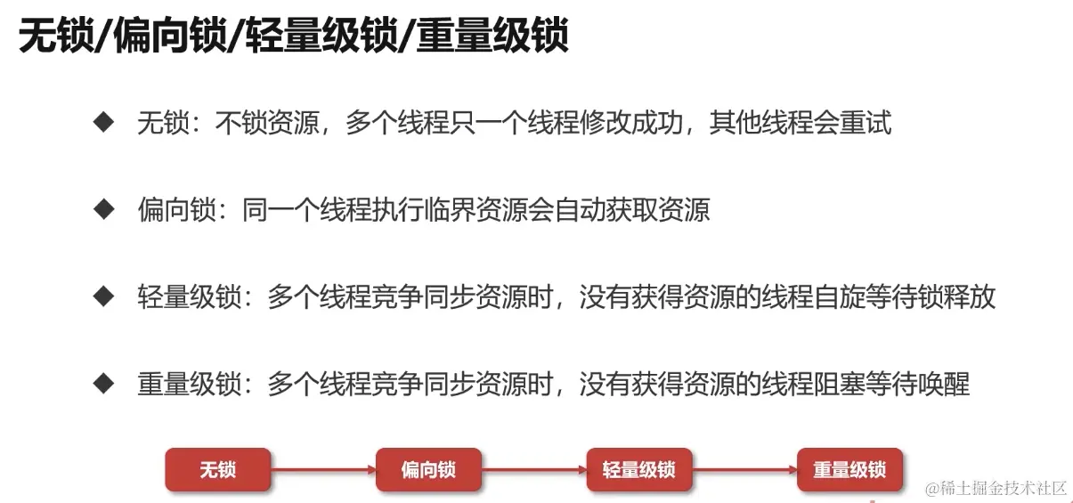 截屏2024-06-17 17.46.41.png