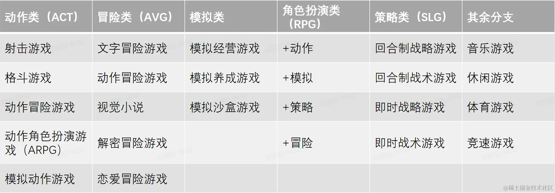 Pasted image 20220817103557.png