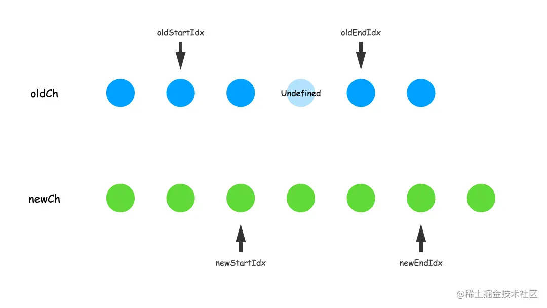 diff8.gif
