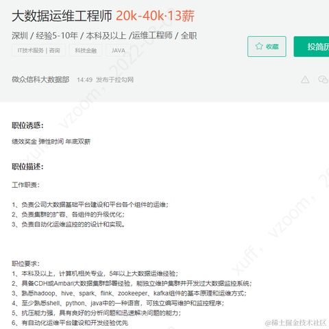 敲门砖计划于2022-04-22 10:46发布的图片
